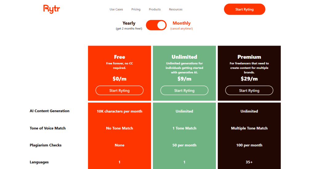 Rytr pricing screenshot