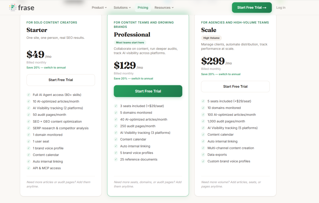Frase pricing screenshot