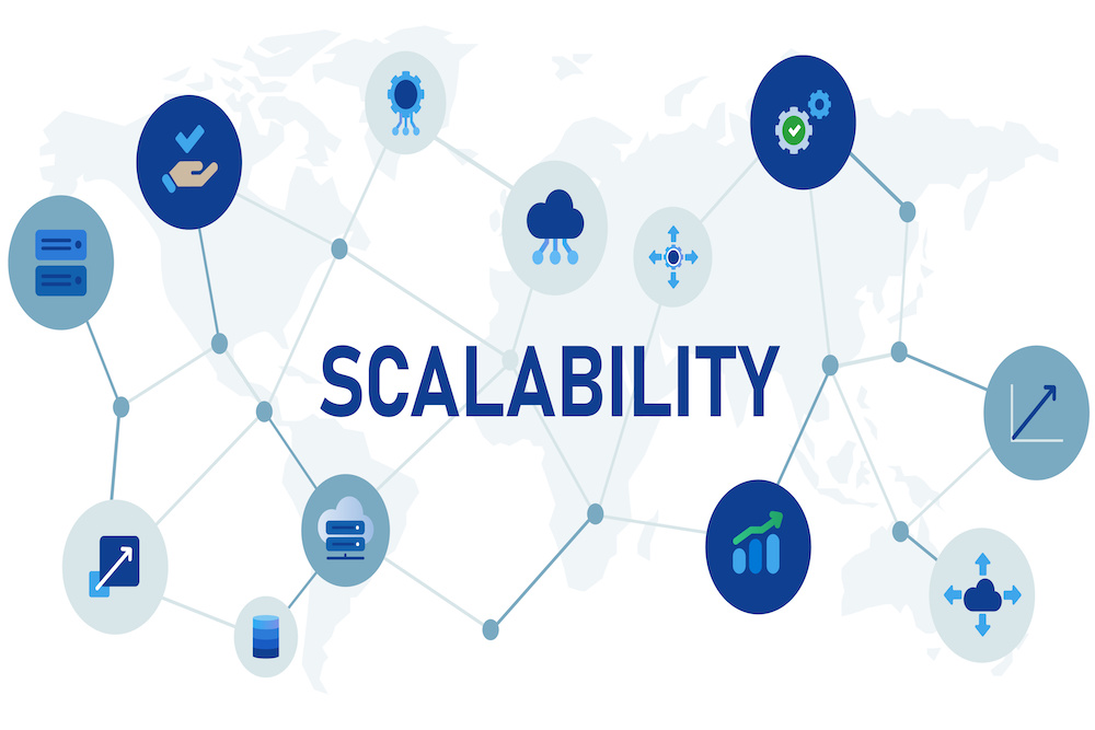 seo outsource provider scalability